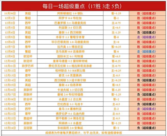 巅峰澳超风,云录,揭秘,万博体育,万博ManBetX,万博体育官网,万博体育平台,万博体育APP,万博体育注册