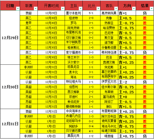 北青独家,中国女足新,帅米利西奇,万博体育,万博ManBetX,万博体育官网,万博体育平台,万博体育APP,万博体育注册