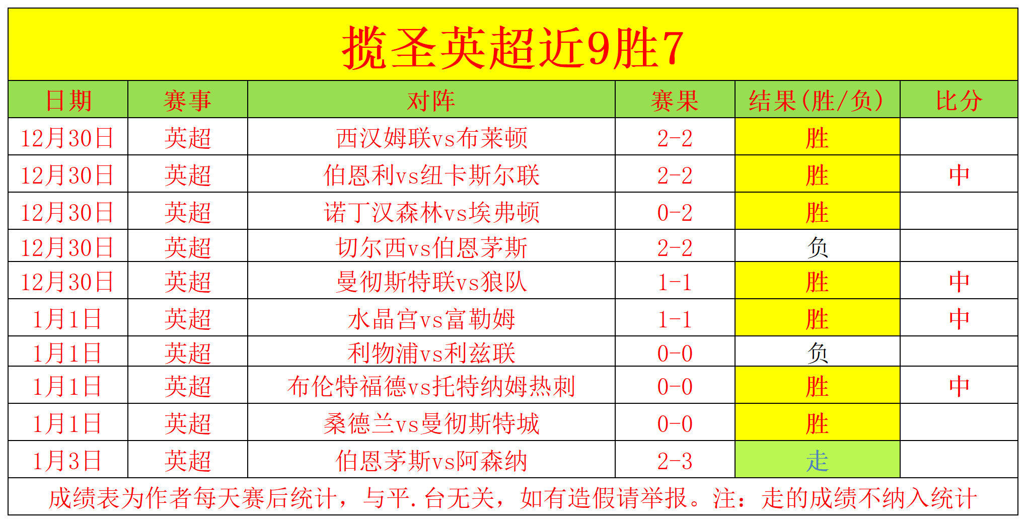 对话传奇球,星拉莫斯,揭秘他如何,万博体育,万博ManBetX,万博体育官网,万博体育平台,万博体育APP,万博体育注册