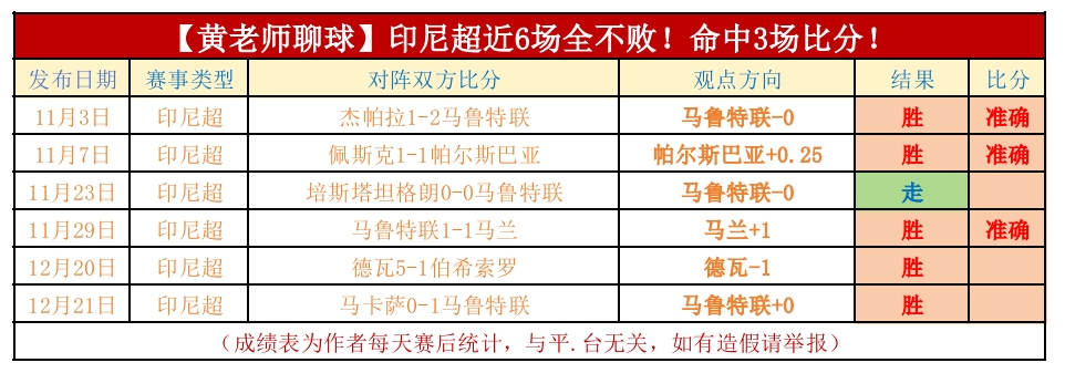 英格兰球迷,对梅努充满,期待,万博体育,万博ManBetX,万博体育官网,万博体育平台,万博体育APP,万博体育注册