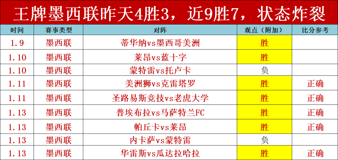 阿莫林分享,探寻宁静心,远离网络纷,万博体育,万博ManBetX,万博体育官网,万博体育平台,万博体育APP,万博体育注册
