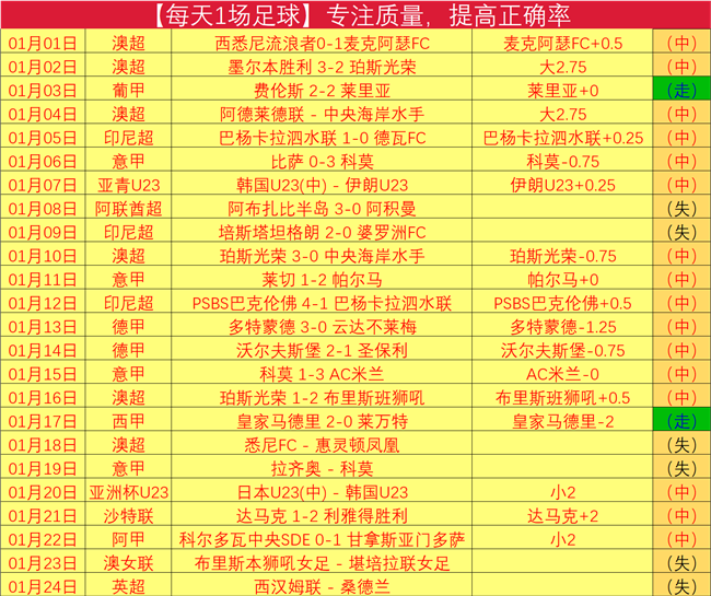萨赛赛季初,三分球过于,急切,万博体育,万博ManBetX,万博体育官网,万博体育平台,万博体育APP,万博体育注册