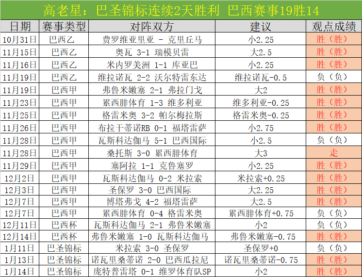 体能管理关,密集赛事需,慎行,万博体育,万博ManBetX,万博体育官网,万博体育平台,万博体育APP,万博体育注册