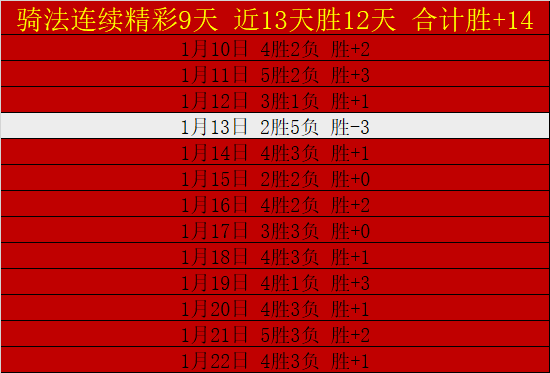 四川蜀道难,黑龙江上东,季后赛败北,万博体育,万博ManBetX,万博体育官网,万博体育平台,万博体育APP,万博体育注册
