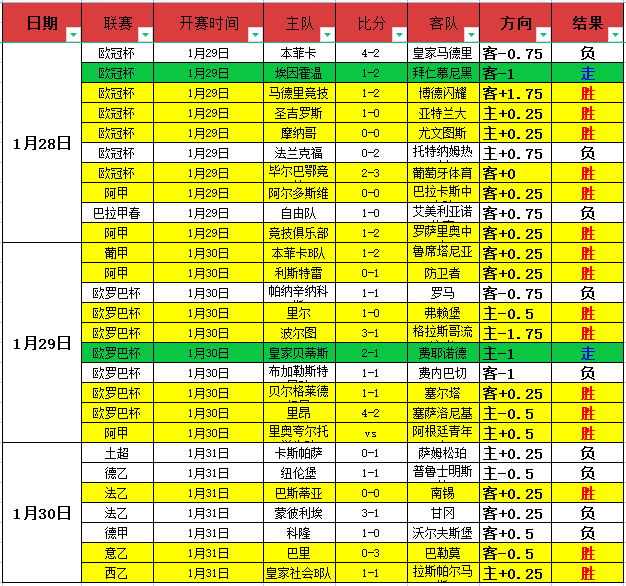 马拉松心态,远离短跑焦,人生路从容,万博体育,万博ManBetX,万博体育官网,万博体育平台,万博体育APP,万博体育注册