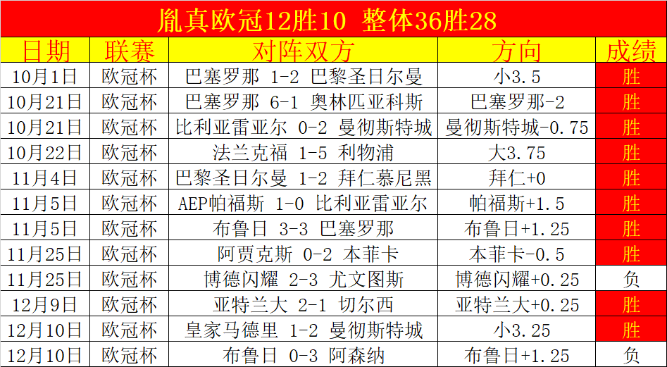 利物浦与曼,联战平,阿玛德扭转,万博体育,万博ManBetX,万博体育官网,万博体育平台,万博体育APP,万博体育注册