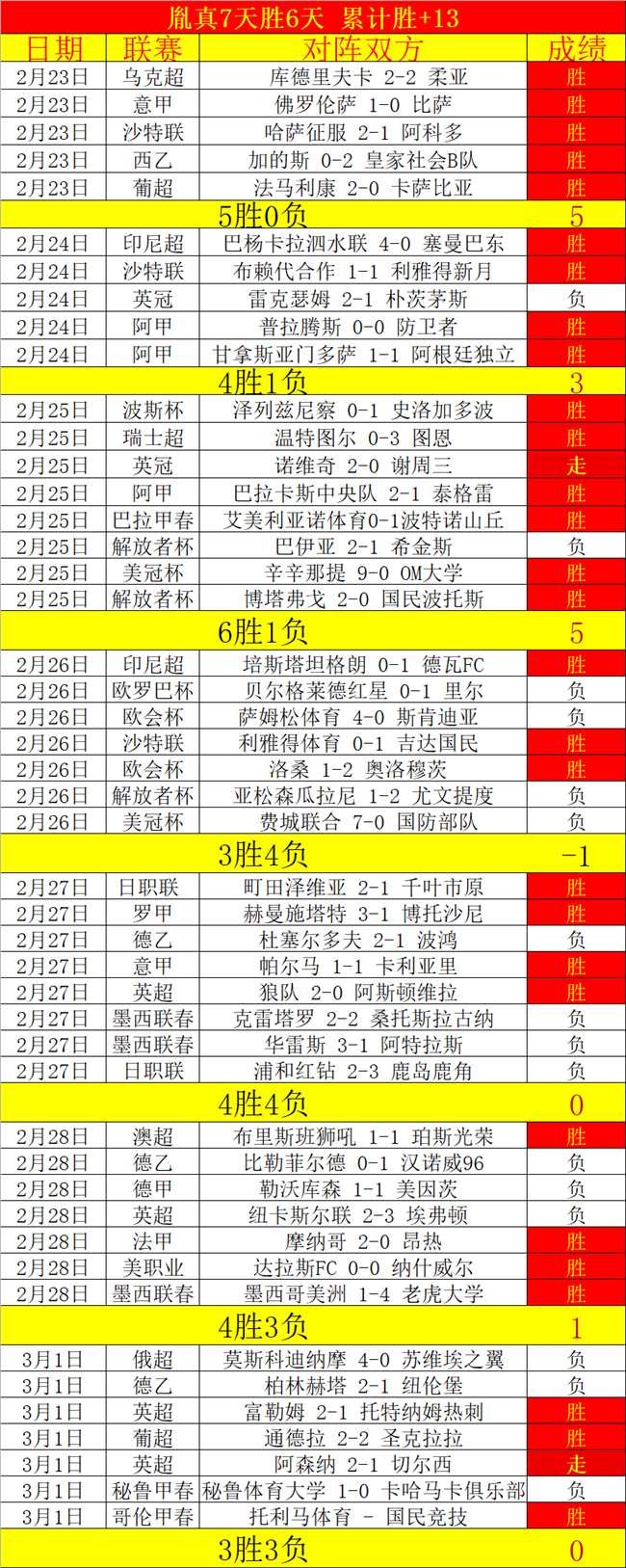 詹姆斯父子,共创辉煌,力克森林狼,万博体育,万博ManBetX,万博体育官网,万博体育平台,万博体育APP,万博体育注册