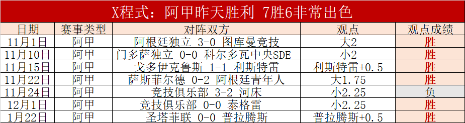 周页彤需加,强发球与进,攻技巧,万博体育,万博ManBetX,万博体育官网,万博体育平台,万博体育APP,万博体育注册