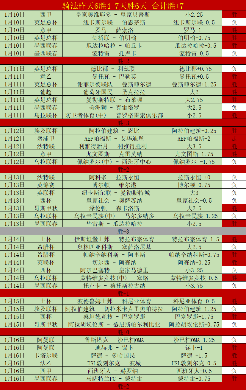 北京男篮力,邀前上海队,锋线球星詹,万博体育,万博ManBetX,万博体育官网,万博体育平台,万博体育APP,万博体育注册