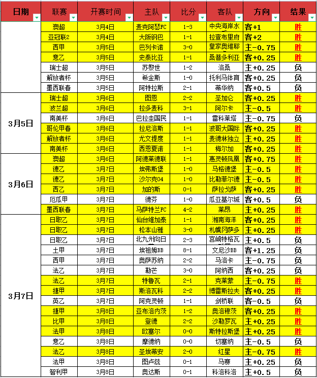 国羽在全英,赛表现抢眼,三项决赛席,万博体育,万博ManBetX,万博体育官网,万博体育平台,万博体育APP,万博体育注册
