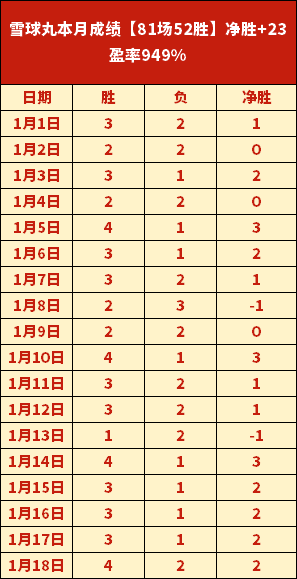欧冠焦点,勒沃库森对,阵英超头名,万博体育,万博ManBetX,万博体育官网,万博体育平台,万博体育APP,万博体育注册