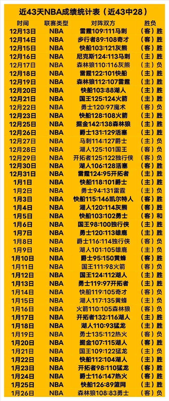 国米差距显,乌帅坦言,索莱或加盟,万博体育,万博ManBetX,万博体育官网,万博体育平台,万博体育APP,万博体育注册