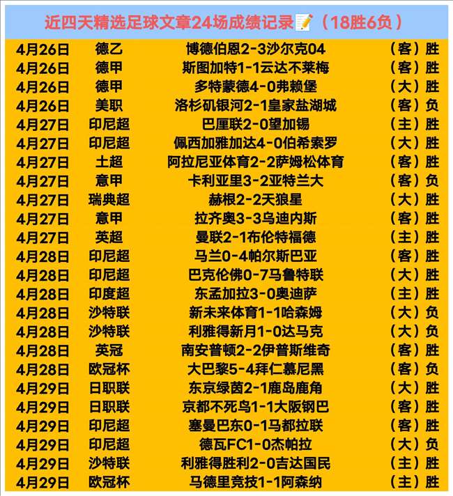 波尔图对斯,图加特,欧联杯比赛,万博体育,万博ManBetX,万博体育官网,万博体育平台,万博体育APP,万博体育注册