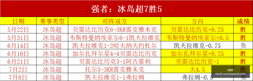 万博体育,万博体育官网,万博体育赔率对比,万博体育官网,万博体育赔率对比,万博体育赛事,万博体育App,万博竞彩,万博直播,万博投注,万博体育体验