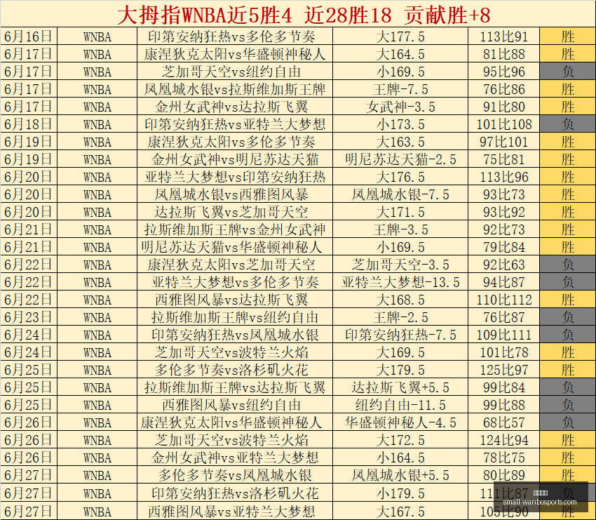 万博体育,万博体育官网,万博体育赔率对比,万博体育官网,万博体育赔率对比,万博体育赛事,万博体育App,万博竞彩,万博直播,万博投注,万博体育体验