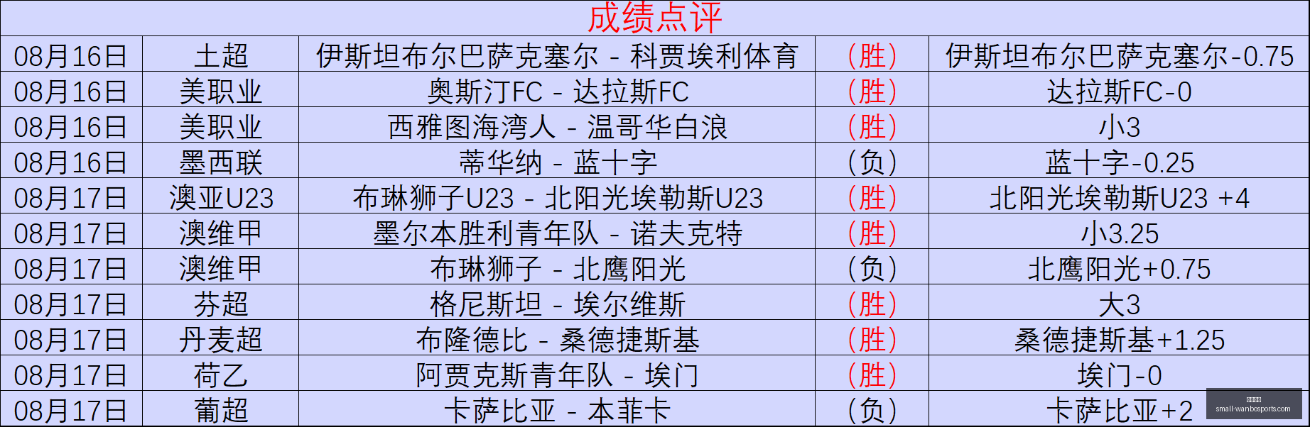 万博体育万,博体育官网,新动作落地,万博体育官网,万博体育赔率对比,万博体育赛事,万博体育App,万博竞彩,万博直播,万博投注,万博体育体验