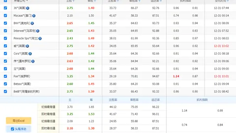 助力足球未来，三大关键会议连番召开：规则升级、商业拓展与教练精英培育大揭秘！