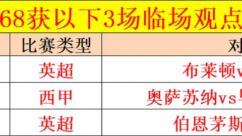 徐正源成都足球生涯落幕，北京国安或成下家热门传闻四起！