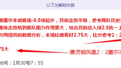 曼联内部拉舒福特事件致混乱，一月份转会转借可能性低