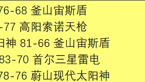 2025年中国国家队A级赛事战绩概览：13场交锋3胜4平6负