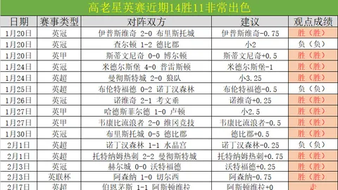 “骑士强势来袭，能否在振威主场演绎12中8的逆袭奇迹？”