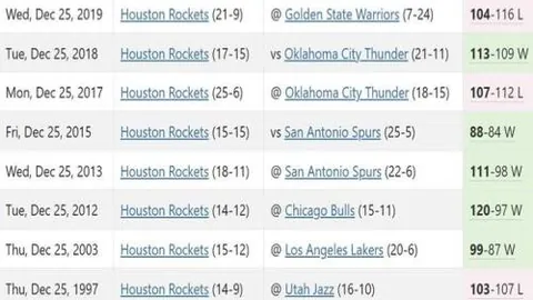 萨利巴庆生夜璀璨，克罗地亚战精彩瞬间重温