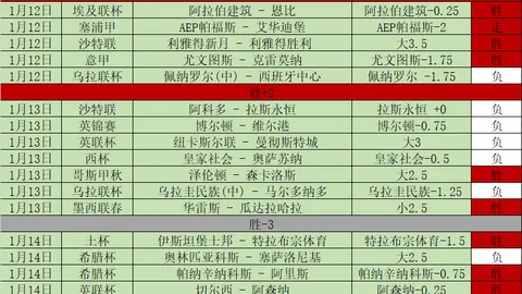 北京男篮力邀前上海队锋线球星詹姆斯·农纳利加盟