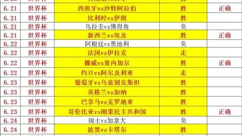 万博体育