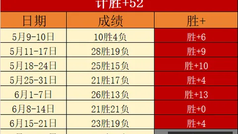 万博体育