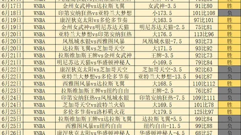 万博体育 ，万博体育官网，164646 254