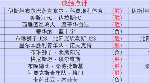 万博体育万博体育官网新动作落地引发关注